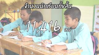 VTR แนะนำสำนักงานเขตพื้นที่การศึกษาประถมศึกษาปัตตานี เขต 3 ปี 64