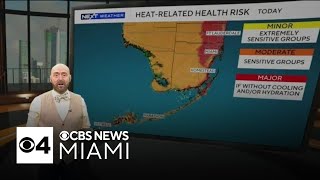 Mind the heat around South Florida this weekend