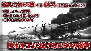 【ゆっくり解説】本土防空戦は失敗だったのか？～B 29の損害とその詳細