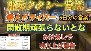 【タクシー】深夜ゲロ2連発！！！閑散期はがんばろ。1月27日〜2月5日の内5出番分のタクシー営業。