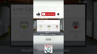 Resolving Error 520 On Hosting Website How To Fix Dns Errors In Wordpress Hosting Guide 2024