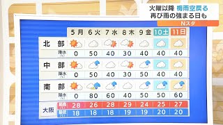 【6月5日(月)】梅雨の晴れ間は５日（月）まで　６日（火）以降は梅雨空が戻る【近畿地方の天気】#天気 #気象