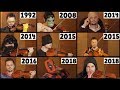 Evolution of Marvel Music - EXTENDED EDITION | 1992-2018 (Stan Lee Tribute)