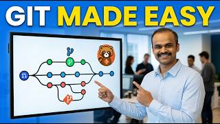 Git Explained Simply | Version Control for Beginners} (No Confusion!)#git #github #gittutorial