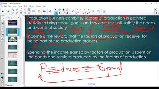 ECS1601 PRODUCTION INCOME AND SPENDING STUDY UNIT 1