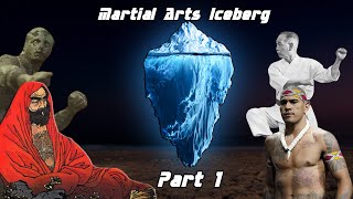 Martial Arts Iceberg(Part 1)