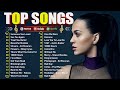 Best Songs 2024 (Best Hit Music Playlist) on Spotify - TOP 50 English Songs - Pop Hits