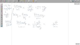 Dopamine Shortcuts