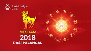 Mesham Rasi Palan 2018| மேஷம் ராசி பலன் 2018 | By Dr. Kalpana Srikaanth