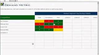 Positioning Your Company and its Products