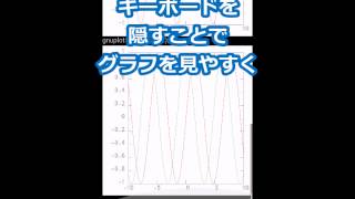 Gnuplot for Android (日本語)
