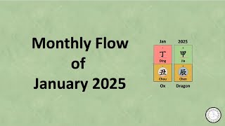 [Monthly Flow] January 2025