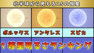 1等星明るさランキング！北半球から見える15個の恒星！