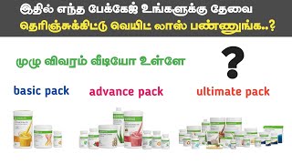 "Transform Your Health with Herbalife 3 Package: Unveiling its Amazing Benefits!"Call+ 91 7418728021