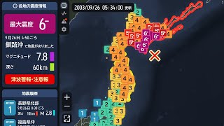 【平成15年(2003年)十勝沖地震】十勝沖 最大震度6弱 M8.0 + M7.1 2003/09/26 04:50~