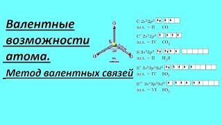 Валентные возможности атома. Метод валентных связей (МВС).