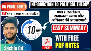 स्वतंत्रता,समानता,न्याय और अधिकार की अवधारणाएँ unit 2 Introduction to pol theory sem 1 ba program