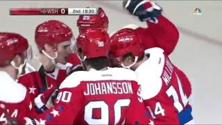 Washington Capitals- Carolina Hurricanes