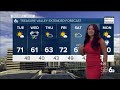 sophia cruz s idaho news 6 forecast 5 21 2024