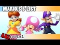 A.B.I.torial 08: Mario's B-List