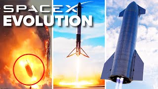 Evolution of SpaceX Rockets [2006 - 2022]