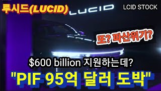 PIF, $600 Billion in Aid to the US, a Windfall for Lucid?