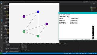 ADA Graph Coloring Problem Using Backtracking : GUI