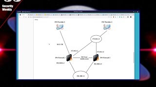 Firewalls, Paul Asadoorian - Enterprise Security Weekly #137