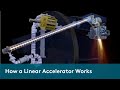 How a Linear Accelerator Works – Elekta