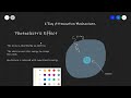 x ray attenuation mechanisms the compton effect pair production photoelectric effect