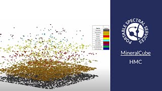 Heavy Mineral Concentrate (HMC) 3D Scan | MineralCube