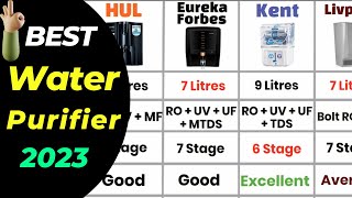 Best Water Purifier in 2023 | Water Purifier for Home | Reviews & Comparison