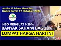 Analisa Kamis 16 Oktober : BBRI BBNI BMRI BBCA ASII TLKM BNGA AUTO AKRA UNVR ACES Dan Saham MAPA