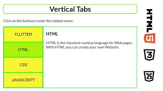 how to create a vertical tab menu with HTML CSS and JavaScript for Beginners