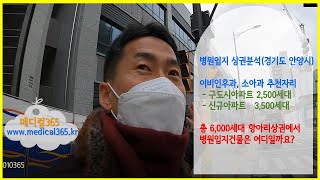 [병원입지상권분석]40.이비인후과 소아과 개원자리 추천(경기도 안양시)