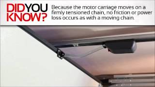 Did you know? SOMMER garage door opener technology