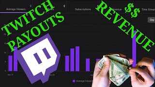 How Much Does Small Streamer Make? My First Payout!