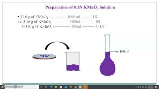 Preparation, Standardization of 0.1N KMnO4 solution