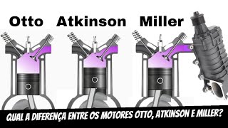 QUAL A DIFERENÇA ENTRE OS MOTORES OTTO, ATKINSON E MILLER?