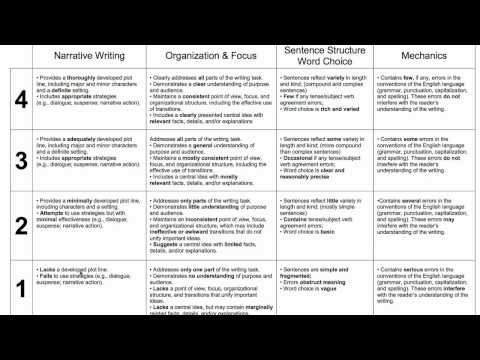 What is the second step when evaluating writing with a general rubric?