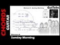 Maroon 5 - Sunday Morning ( Lyrics and GuiTar Chords ) 🎸