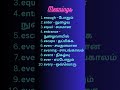 Starting letter alphabet E Words with Tamil Meanings #shorts #words #english #daily #new #tamil