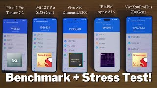 Snapdragon 8 Gen2 vs Dimensity 9200 vs Apple A16 vs 8+ Gen1 vs Tensor G2 Benchmark Performance Test