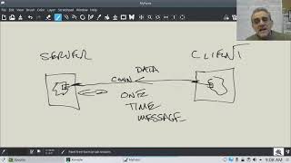 CS2 Lesson 26 - TCP echo server