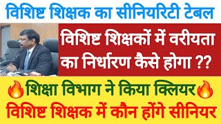 विशिष्ट शिक्षक का वरीयता क्रम जारी। शिक्षा विभाग ने कर दिया क्लियर। विशिष्ट शिक्षक seniority table