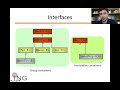 JAVA: Interfaccia Iterable e Collection (M4-E02)