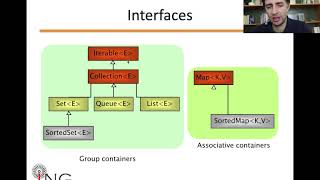 JAVA: Interfaccia Iterable e Collection (M4-E02)