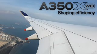 Singapore Airlines SQ962 Airbus A350-900 XWB (SIN-CGK) Boarding, Push Back, Taxi, Takeoff