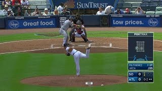 SD@ATL: Foltynewicz gets Arcia swinging in the 2nd