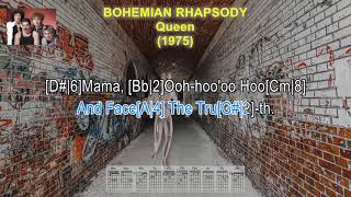 Bohemian Rhapsody - Queen (Lyrics & Guitar Chords)